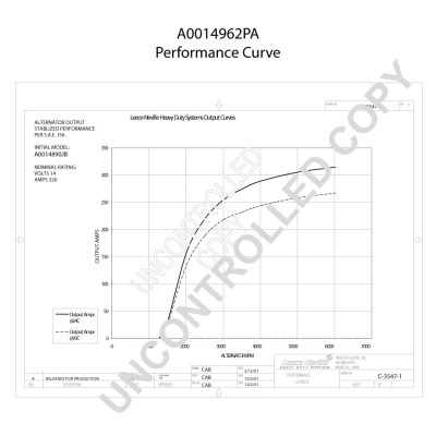 Prestolite Electric Alternator/Dynamo A0014962PA