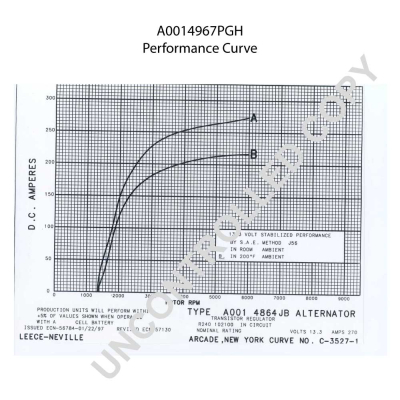 Prestolite Electric Alternator/Dynamo A0014967PGH