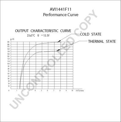 Prestolite Electric Alternator/Dynamo AVI1441F11