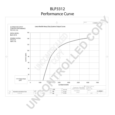 Prestolite Electric Alternator/Dynamo BLP3312