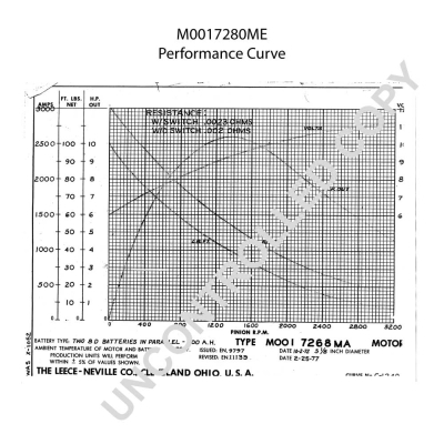 Prestolite Electric Starter M0017280ME