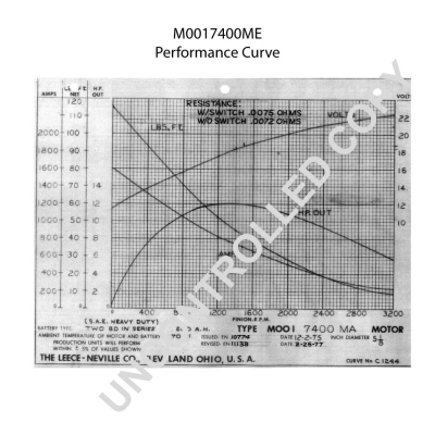 Prestolite Electric Starter M0017400ME