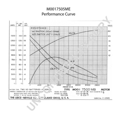 Prestolite Electric Starter M0017505ME