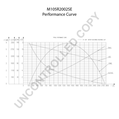 Prestolite Electric Starter M105R2002SE