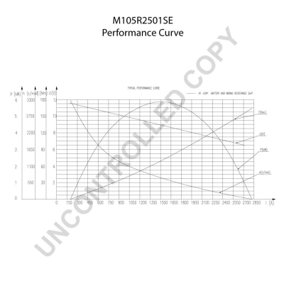 Prestolite Electric Starter M105R2501SE