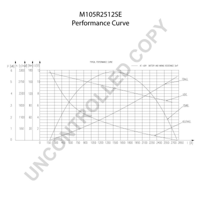 Prestolite Electric Starter M105R2512SE