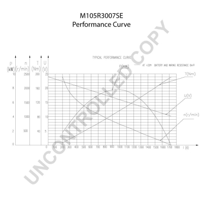 Prestolite Electric Starter M105R3007SE