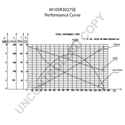 Prestolite Electric Starter M105R3027SE