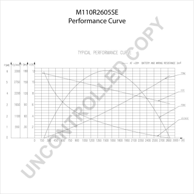 Prestolite Electric Starter M110R2605SE