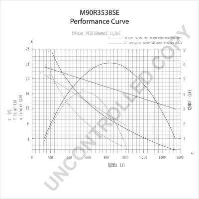 Prestolite Electric Starter M90R3538SE