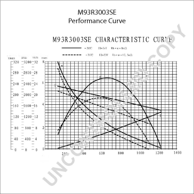 Prestolite Electric Starter M93R3003SE
