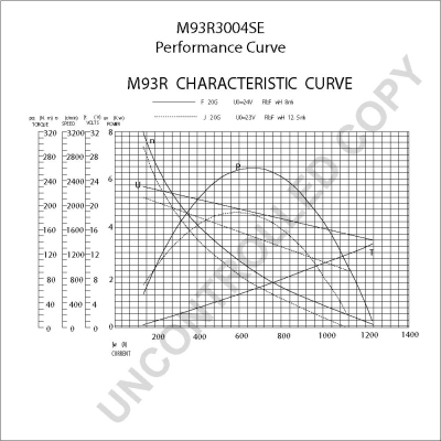 Prestolite Electric Starter M93R3004SE