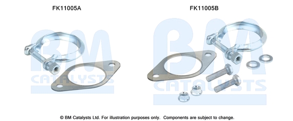 Roetfilter montageset Bm Catalysts FK11005