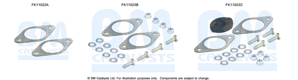 Roetfilter montageset Bm Catalysts FK11023