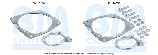 Roetfilter montageset Bm Catalysts FK11026