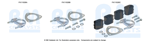 Roetfilter montageset Bm Catalysts FK11028