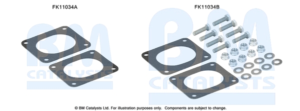 Roetfilter montageset Bm Catalysts FK11034