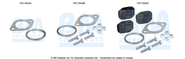 Roetfilter montageset Bm Catalysts FK11043