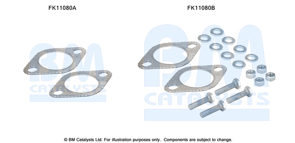 Roetfilter montageset Bm Catalysts FK11080