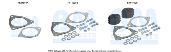 Roetfilter montageset Bm Catalysts FK11090