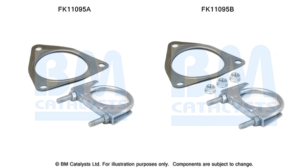 Roetfilter montageset Bm Catalysts FK11095