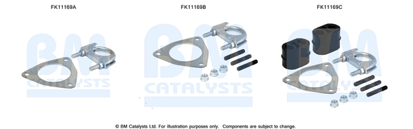 Roetfilter montageset Bm Catalysts FK11169