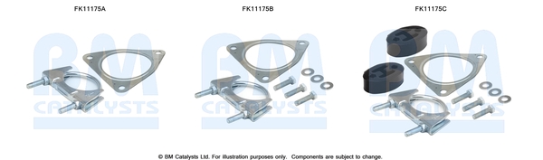 Roetfilter montageset Bm Catalysts FK11175