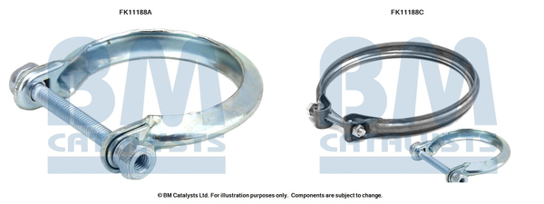 Roetfilter montageset Bm Catalysts FK11188