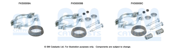 Uitlaat montageset Bm Catalysts FK50009