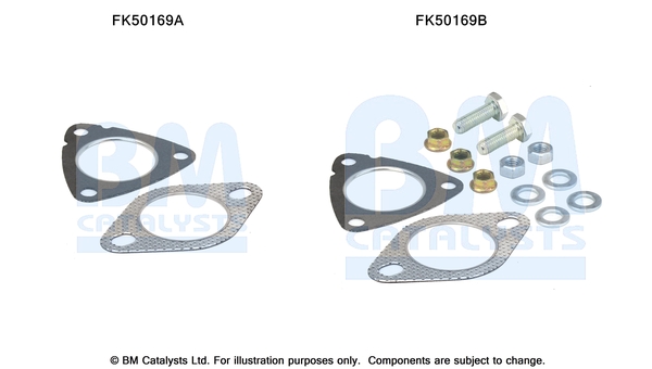 Uitlaat montageset Bm Catalysts FK50169