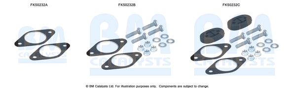 Uitlaat montageset Bm Catalysts FK50232