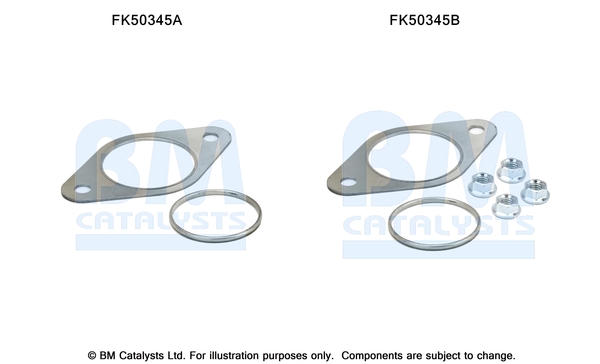 Uitlaat montageset Bm Catalysts FK50345