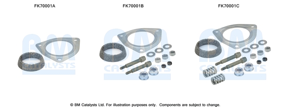 Uitlaat montageset Bm Catalysts FK70001