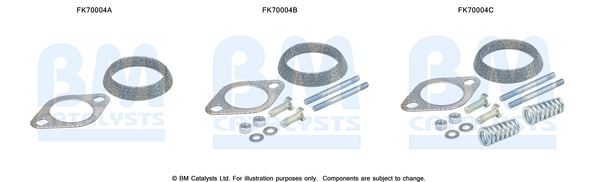 Uitlaat montageset Bm Catalysts FK70004