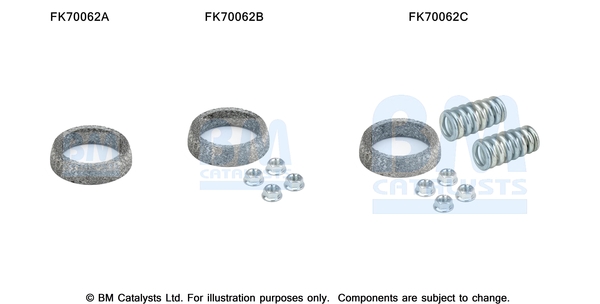 Uitlaat montageset Bm Catalysts FK70062