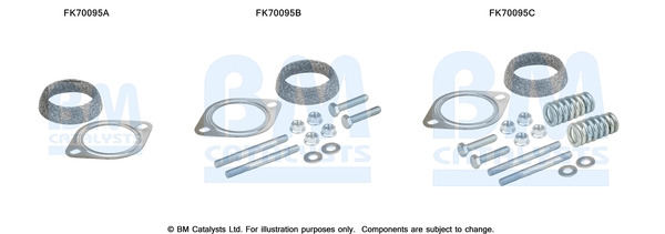 Uitlaat montageset Bm Catalysts FK70095