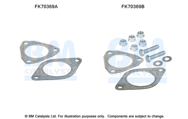 Uitlaat montageset Bm Catalysts FK70369