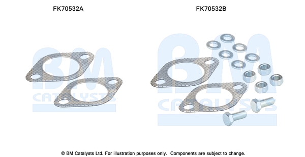 Uitlaat montageset Bm Catalysts FK70532