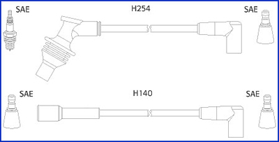 Bougiekabelset Hitachi 134460