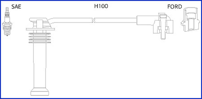 Bougiekabelset Hitachi 134657