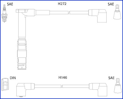 Bougiekabelset Hitachi 134777