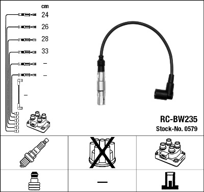 Bougiekabelset NGK 0579