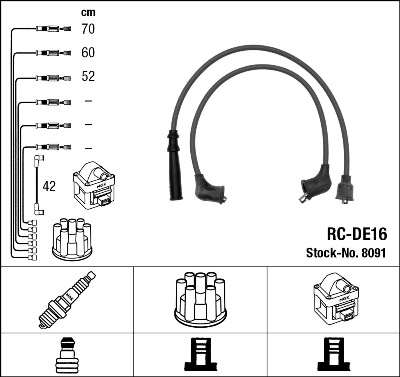 Bougiekabelset NGK 8091