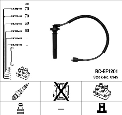 Bougiekabelset NGK 0345