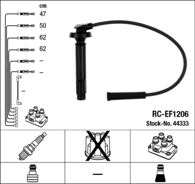 Bougiekabelset NGK 44333