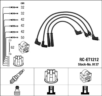 Bougiekabelset NGK 9137