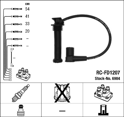 Bougiekabelset NGK 6984