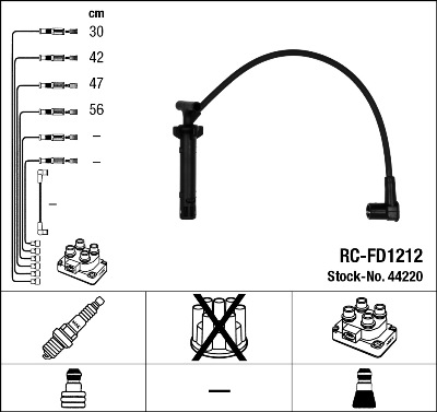 Bougiekabelset NGK 44220