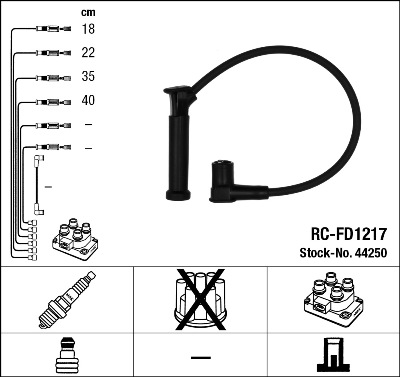 Bougiekabelset NGK 44250