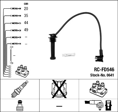 Bougiekabelset NGK 0641